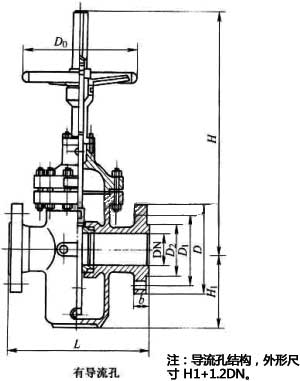 KZ43FZ43F ͷբֶƽբPN10PN160νṹߴͼ