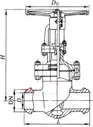 Z61Y͸ѹվԽӺբPN250PN320νṹߴͼ