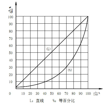 ZRSL綯ʽڷ