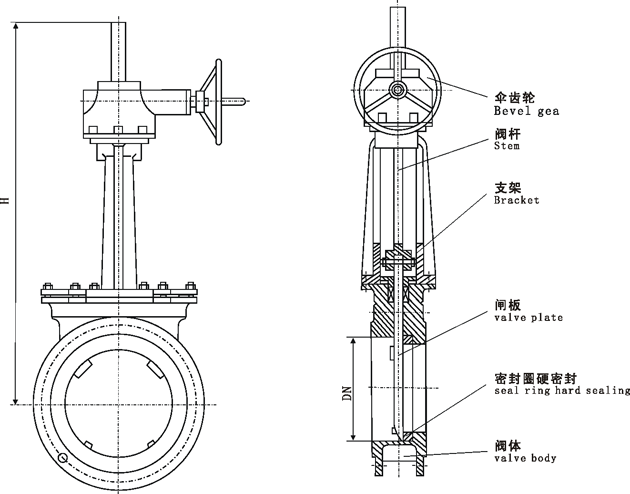 PZ573H/PZ573X/PZ573F/PZ573Yɡֵբ,͵բ,Լеբνṹߴͼ