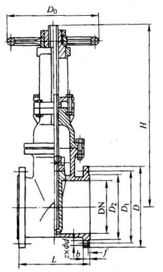 Z41X-10,Z41X-16Qܷբγߴͼ