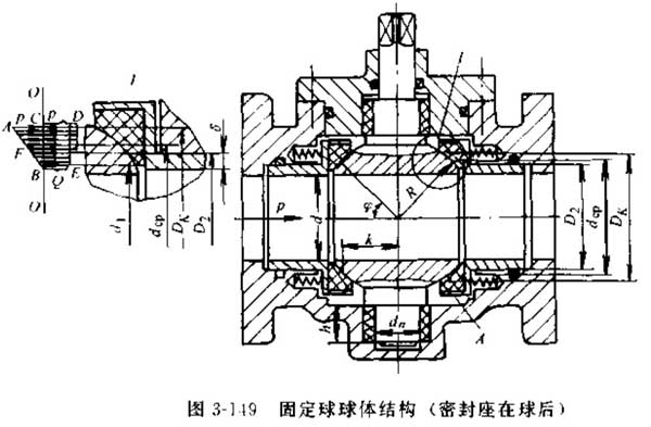 ppr球阀_ppr双活接铜球阀_ppr全塑球阀有阀心买吗