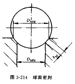 ܷ⸱ֹܷԭͼ3-214ʾ