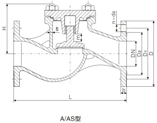 PN1.01.62.5MPaAͷʽֱֹͨͭطߴ 