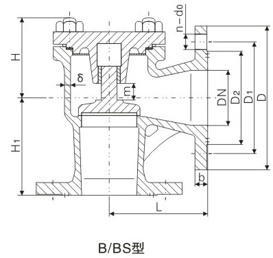 PN1.01.62.5MPaBʹ÷ʽֱֹͭطߴ 