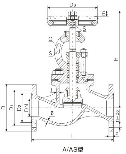 PN1.01.6MPaAʹ÷ֱֹͨýֹֹطߴ 