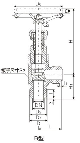 DN6~10ֱͭýֹߴ