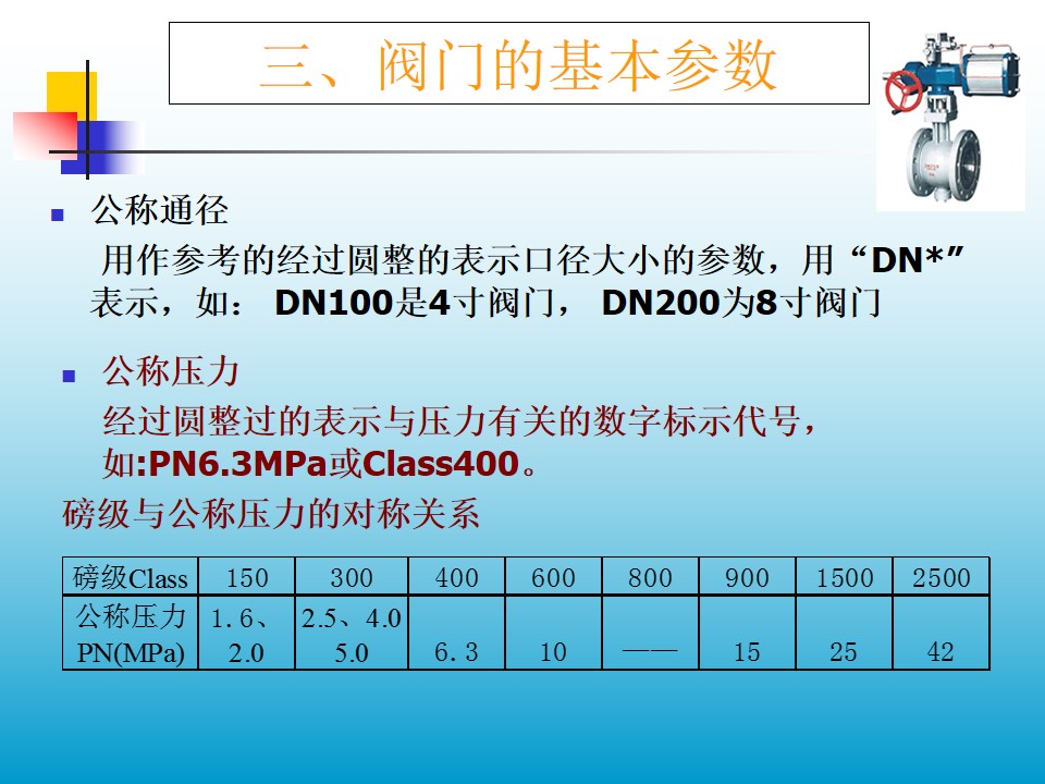 阀门的基本参数