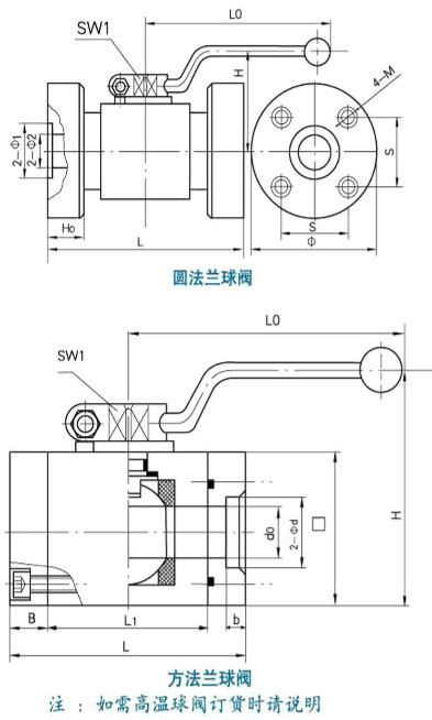 QJH型圆法兰高压球芯截止阀主要外形连接尺寸图