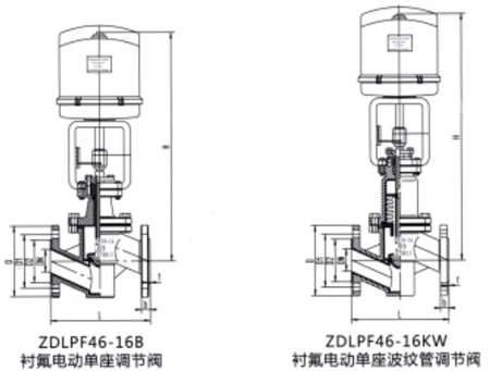 ZDLPF-16Kķ綯ڷҪӳߴ