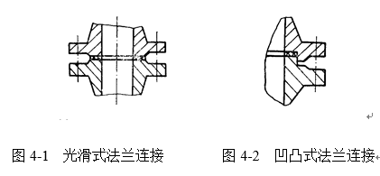 光滑式法兰连接以及凹凸式法兰连接示意图